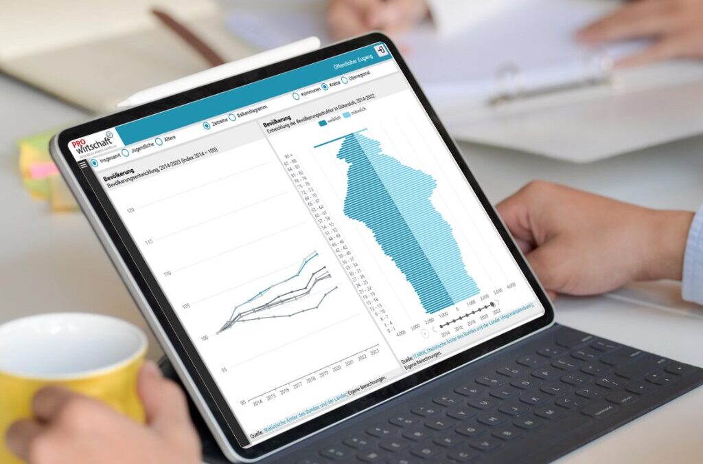 Wirtschaftszahlen online ablesen und vergleichen